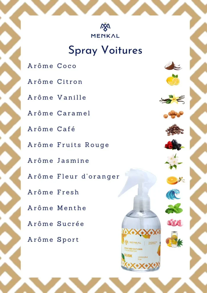 Catalogue Sprays de Voitures MENKAL